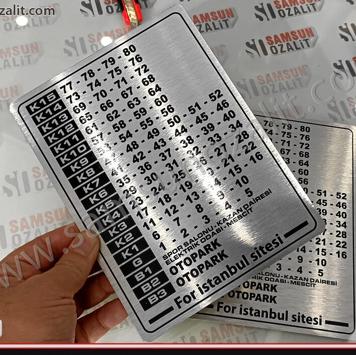 Asansör içi kat planı tabela baskısı, asansör kat planı baskısı, metal kat planı baskısı, aparman, site asansör içi, kat planı, oda numarası ve isim yazılı tabela asansör tabelası, metal tabela, yazılar silinmez, çizilmez, arkası bantlı ürün, köşeler oval, kaliteli asansör tabelası, imalat, tasarım desteği, üretim, site, apartman, tabela baskıları